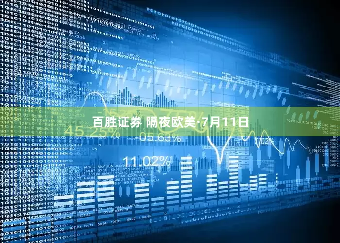 百胜证券 隔夜欧美·7月11日